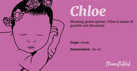 names like chloe slang